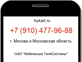 Информация о номере телефона +7 (910) 477-96-88: регион, оператор