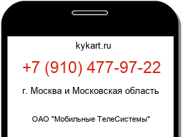 Информация о номере телефона +7 (910) 477-97-22: регион, оператор