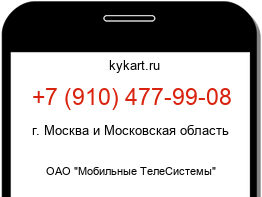 Информация о номере телефона +7 (910) 477-99-08: регион, оператор