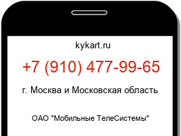 Информация о номере телефона +7 (910) 477-99-65: регион, оператор