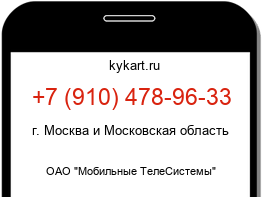 Информация о номере телефона +7 (910) 478-96-33: регион, оператор