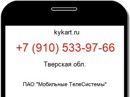 Информация о номере телефона +7 (910) 533-97-66: регион, оператор