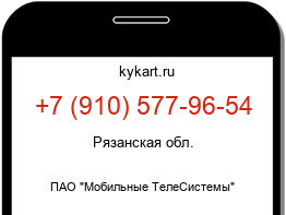 Информация о номере телефона +7 (910) 577-96-54: регион, оператор