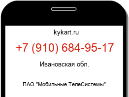 Информация о номере телефона +7 (910) 684-95-17: регион, оператор
