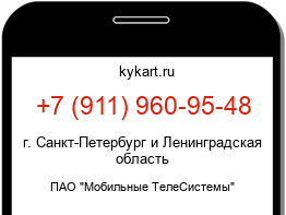 Информация о номере телефона +7 (911) 960-95-48: регион, оператор
