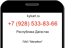 Информация о номере телефона +7 (928) 533-83-66: регион, оператор