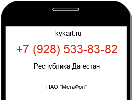 Информация о номере телефона +7 (928) 533-83-82: регион, оператор
