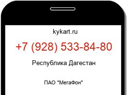 Информация о номере телефона +7 (928) 533-84-80: регион, оператор