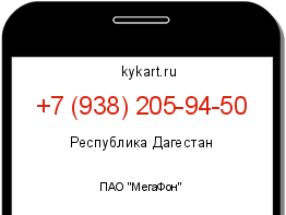 Информация о номере телефона +7 (938) 205-94-50: регион, оператор