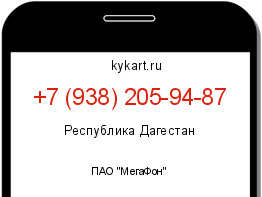 Информация о номере телефона +7 (938) 205-94-87: регион, оператор