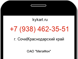 Информация о номере телефона +7 (938) 462-35-51: регион, оператор