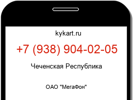 Информация о номере телефона +7 (938) 904-02-05: регион, оператор