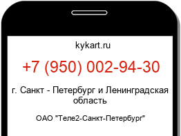 Информация о номере телефона +7 (950) 002-94-30: регион, оператор