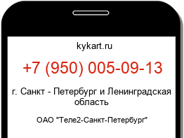 Информация о номере телефона +7 (950) 005-09-13: регион, оператор