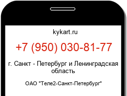 Информация о номере телефона +7 (950) 030-81-77: регион, оператор