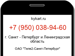 Информация о номере телефона +7 (950) 038-94-60: регион, оператор