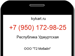 Информация о номере телефона +7 (950) 172-98-25: регион, оператор