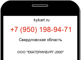 Информация о номере телефона +7 (950) 198-94-71: регион, оператор