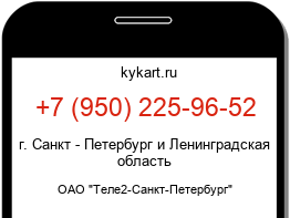 Информация о номере телефона +7 (950) 225-96-52: регион, оператор