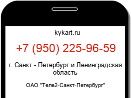 Информация о номере телефона +7 (950) 225-96-59: регион, оператор