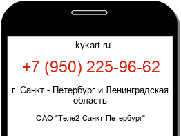 Информация о номере телефона +7 (950) 225-96-62: регион, оператор