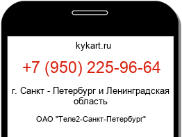 Информация о номере телефона +7 (950) 225-96-64: регион, оператор