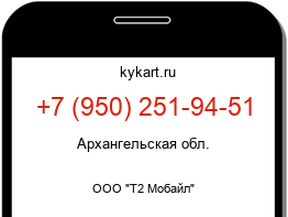 Информация о номере телефона +7 (950) 251-94-51: регион, оператор