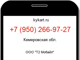 Информация о номере телефона +7 (950) 266-97-27: регион, оператор