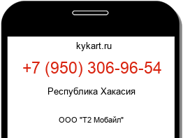 Информация о номере телефона +7 (950) 306-96-54: регион, оператор