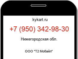 Информация о номере телефона +7 (950) 342-98-30: регион, оператор