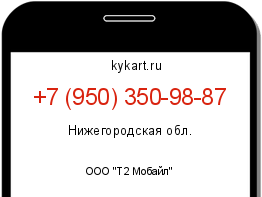 Информация о номере телефона +7 (950) 350-98-87: регион, оператор