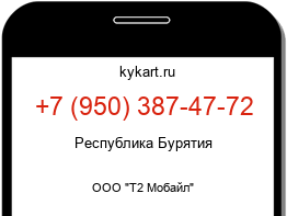 Информация о номере телефона +7 (950) 387-47-72: регион, оператор
