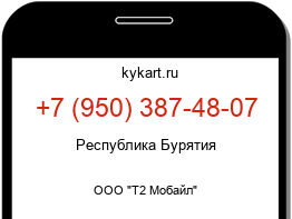 Информация о номере телефона +7 (950) 387-48-07: регион, оператор