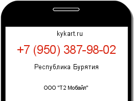 Информация о номере телефона +7 (950) 387-98-02: регион, оператор