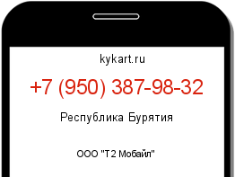 Информация о номере телефона +7 (950) 387-98-32: регион, оператор