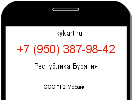 Информация о номере телефона +7 (950) 387-98-42: регион, оператор