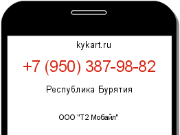 Информация о номере телефона +7 (950) 387-98-82: регион, оператор
