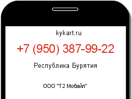 Информация о номере телефона +7 (950) 387-99-22: регион, оператор