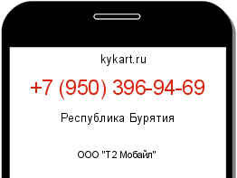 Информация о номере телефона +7 (950) 396-94-69: регион, оператор