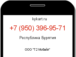 Информация о номере телефона +7 (950) 396-95-71: регион, оператор