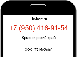 Информация о номере телефона +7 (950) 416-91-54: регион, оператор