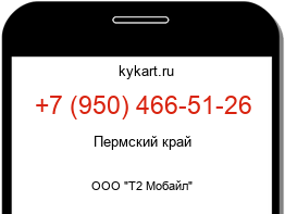 Информация о номере телефона +7 (950) 466-51-26: регион, оператор