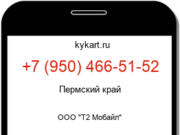 Информация о номере телефона +7 (950) 466-51-52: регион, оператор