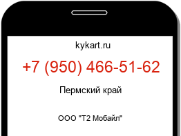 Информация о номере телефона +7 (950) 466-51-62: регион, оператор