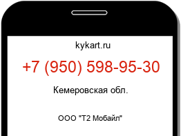 Информация о номере телефона +7 (950) 598-95-30: регион, оператор