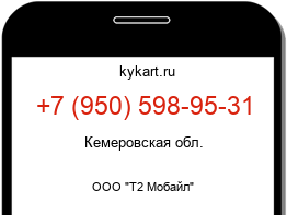 Информация о номере телефона +7 (950) 598-95-31: регион, оператор