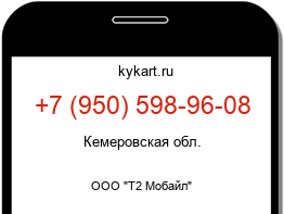 Информация о номере телефона +7 (950) 598-96-08: регион, оператор