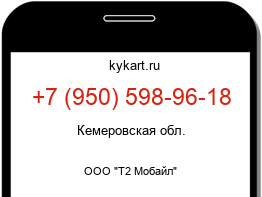 Информация о номере телефона +7 (950) 598-96-18: регион, оператор