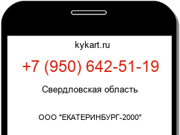 Информация о номере телефона +7 (950) 642-51-19: регион, оператор