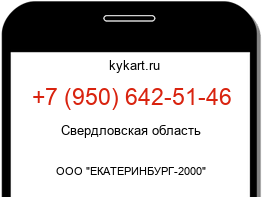 Информация о номере телефона +7 (950) 642-51-46: регион, оператор
